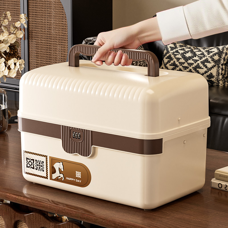 Vergrendelde medicijndoos met  - Medicine Cabinet Lock recensie en prijs