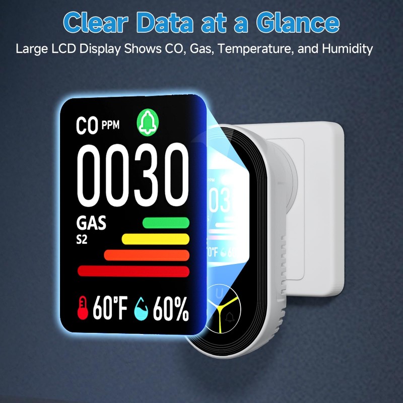 GAS CO Lekdetectie Plug-in CH4 - Co Detector Plug recensie en prijs